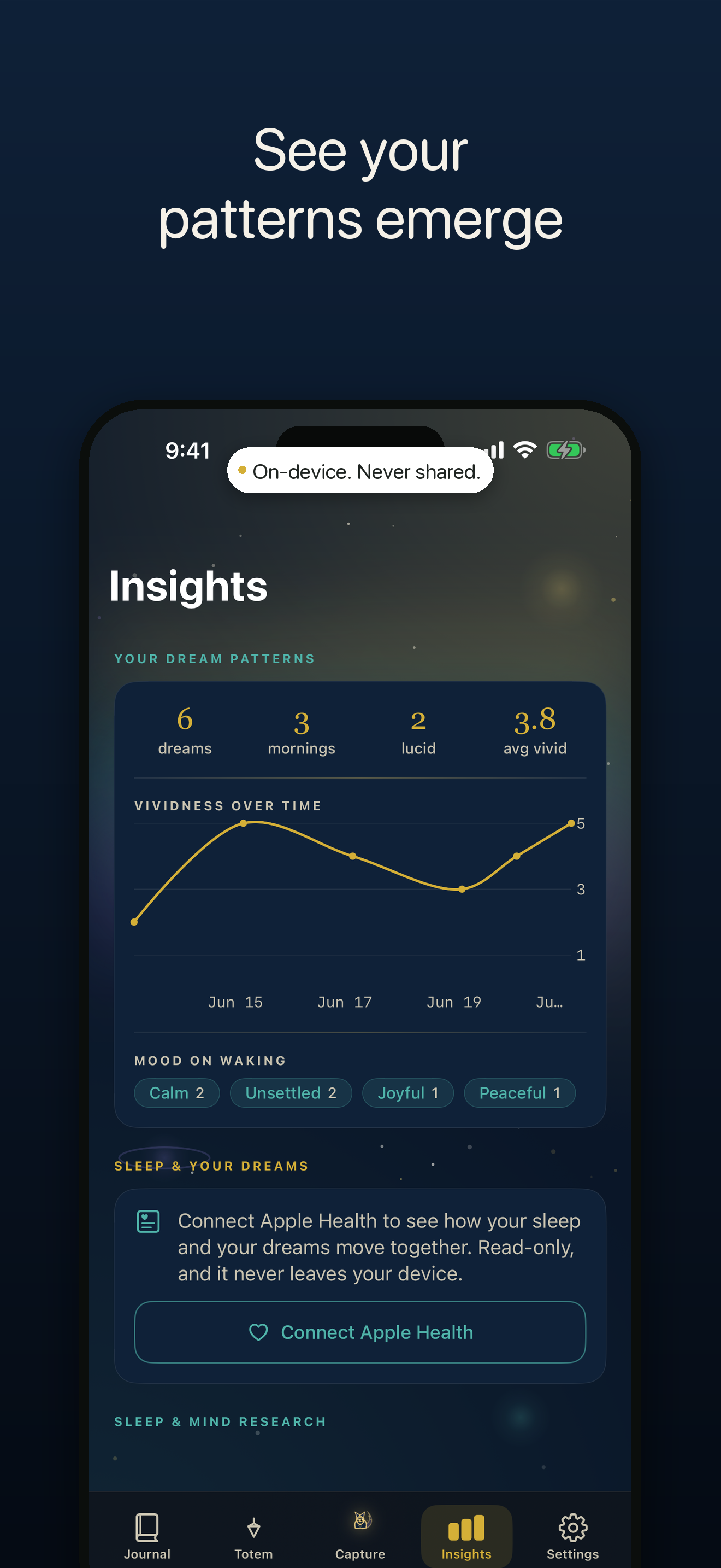 Pattern insights emerging across weeks of dream entries