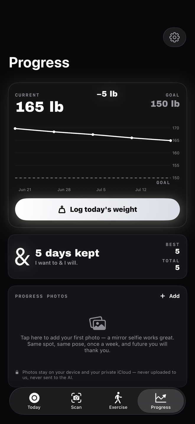 I Want To & I Will — the weight trend over weeks