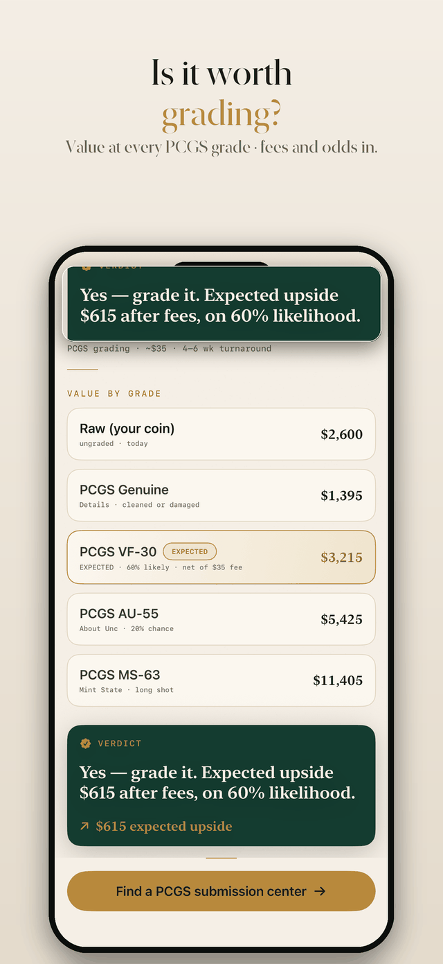 Provenance — is it worth grading? Value at every PCGS grade with fees and odds included