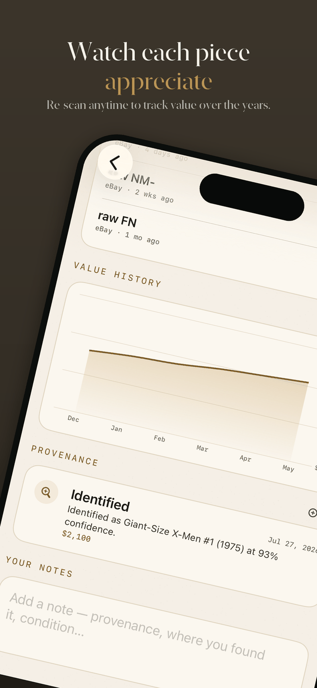 Provenance — watch each piece appreciate with value history over the years